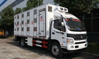 垃圾清運(yùn)車(chē)與生豬運(yùn)輸車(chē)價(jià)格解析 功能與市場(chǎng)行情對(duì)比